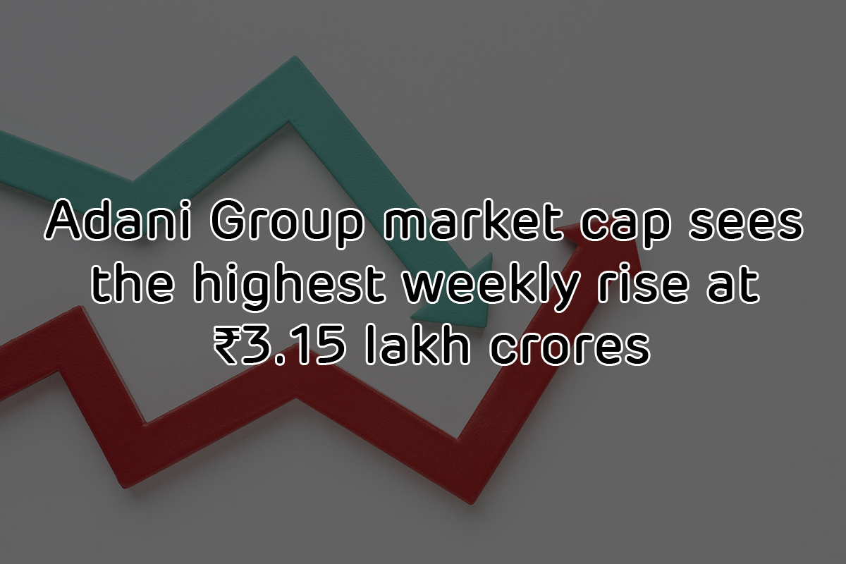 Adani Group market cap sees the highest weekly rise at ₹3.15 lakh crores